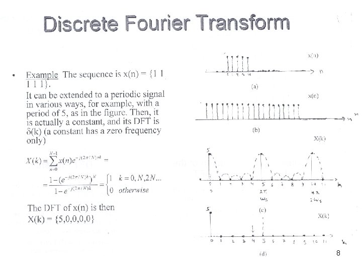 x(n) (a) x(n) (b) X(k) (c) X(k) (d) 8 