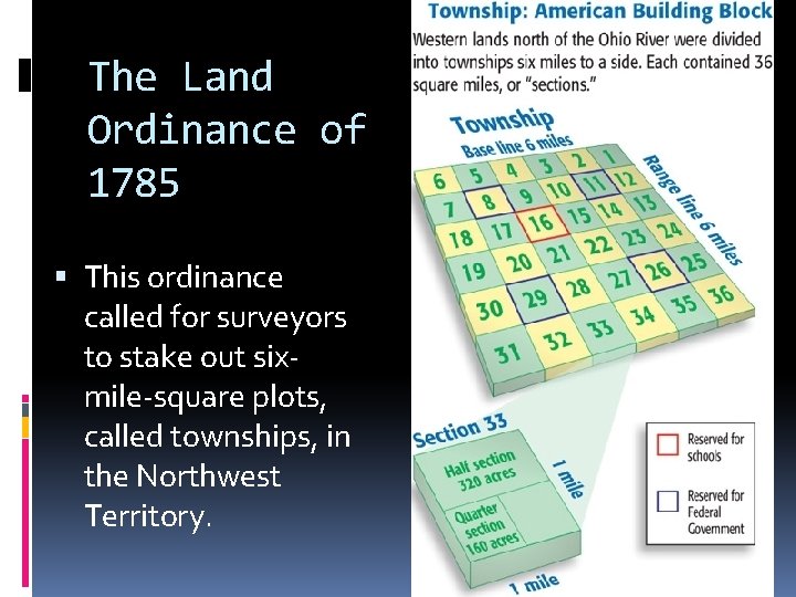 The Land Ordinance of 1785 This ordinance called for surveyors to stake out sixmile-square