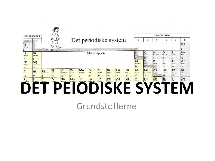 DET PEIODISKE SYSTEM Grundstofferne DET PEIODISKE SYSTEM Grundstofferne