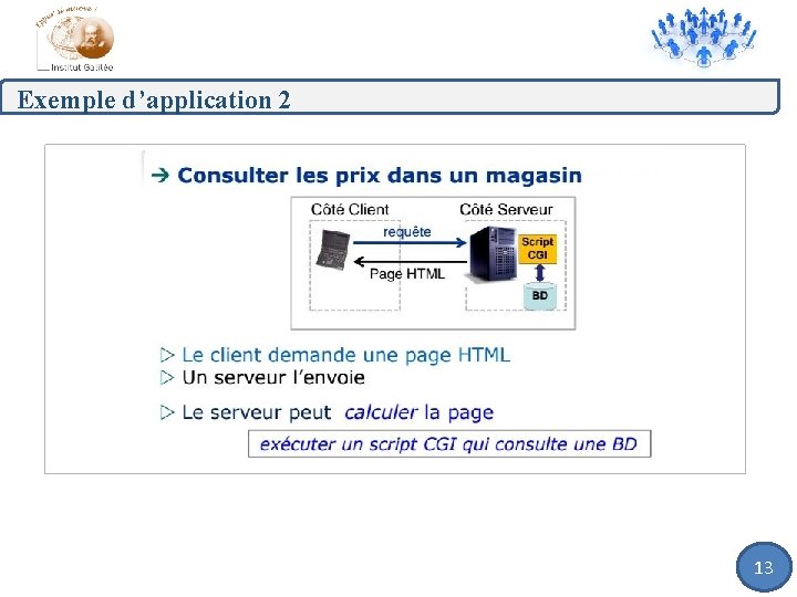 Exemple d’application 2 13 