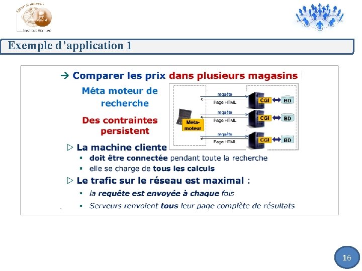 Exemple d’application 1 16 