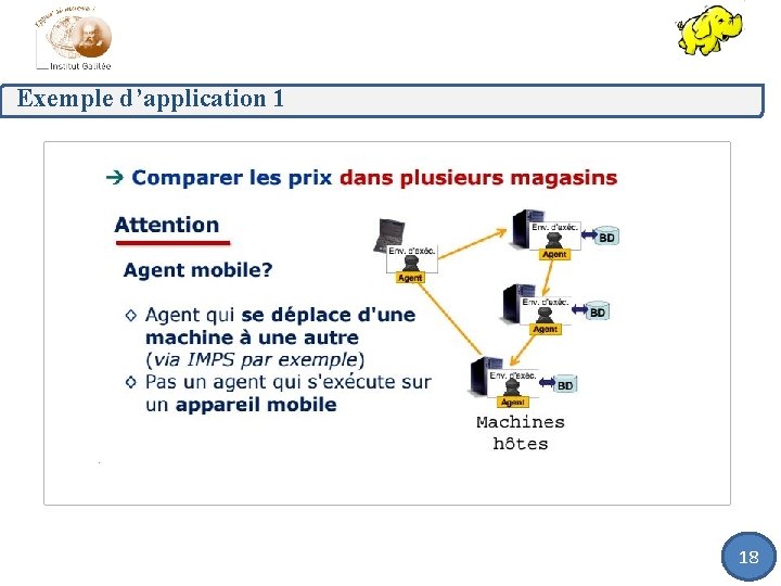 Exemple d’application 1 18 