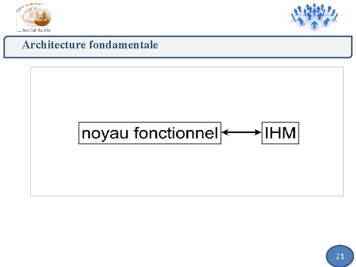 Architecture fondamentale 21 