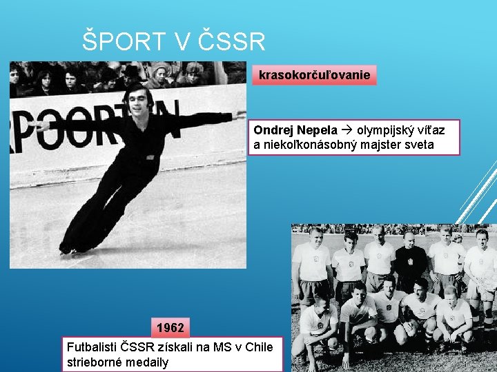 ŠPORT V ČSSR krasokorčuľovanie Ondrej Nepela olympijský víťaz a niekoľkonásobný majster sveta 1962 Futbalisti ŠPORT V ČSSR krasokorčuľovanie Ondrej Nepela olympijský víťaz a niekoľkonásobný majster sveta 1962 Futbalisti