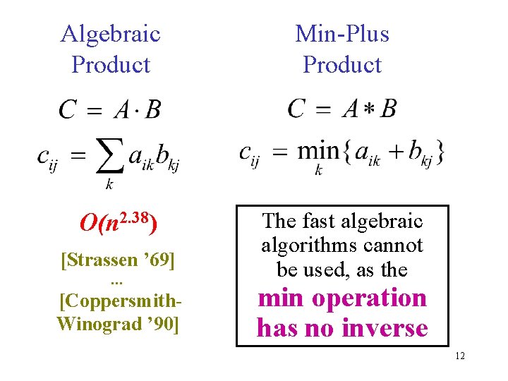 Algebraic Product O(n 2. 38) [Strassen ’ 69] … [Coppersmith. Winograd ’ 90] Min-Plus