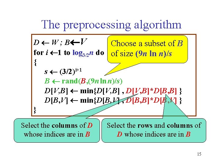 The preprocessing algorithm D W ; B V Choose a subset of B for