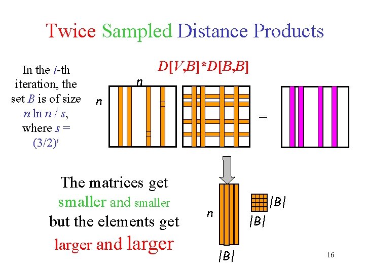 Twice Sampled Distance Products In the i-th iteration, the set B is of size