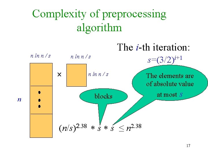 Complexity of preprocessing algorithm The i-th iteration: n ln n / s n s=(3/2)i+1