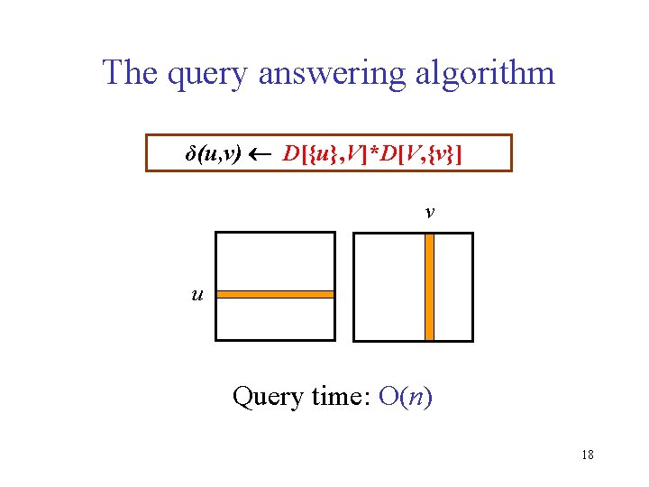 The query answering algorithm δ(u, v) D[{u}, V]*D[V, {v}] v u Query time: O(n)