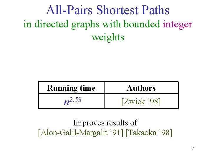 All-Pairs Shortest Paths in directed graphs with bounded integer weights Running time Authors n