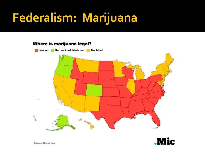 Federalism: Marijuana 