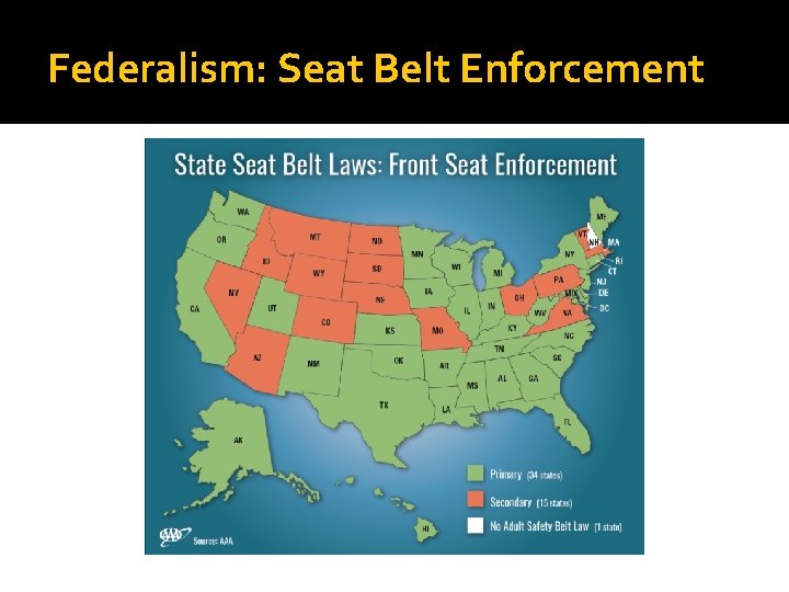 Federalism: Seat Belt Enforcement 