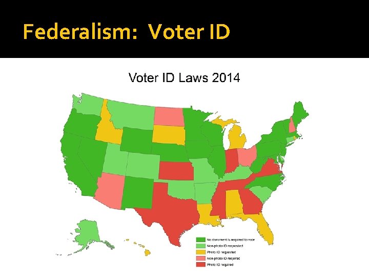Federalism: Voter ID 