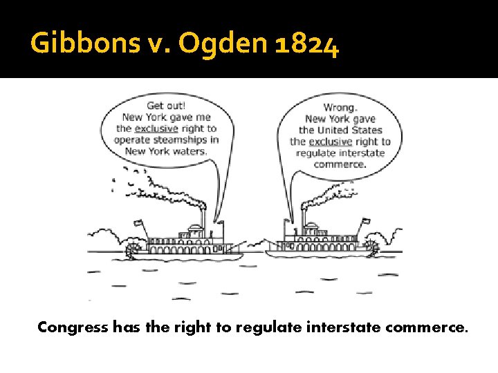 Gibbons v. Ogden 1824 Congress has the right to regulate interstate commerce. 