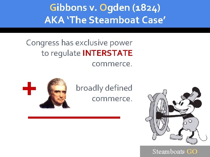 Gibbons v. Ogden (1824) AKA ‘The Steamboat Case’ Congress has exclusive power to regulate