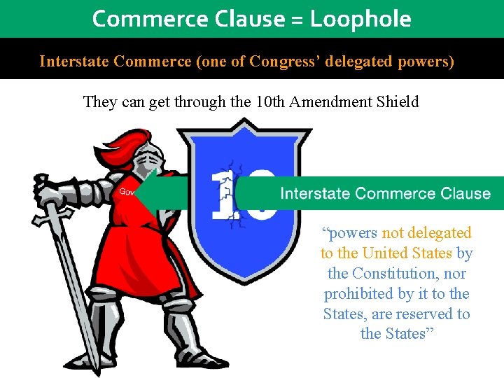 Commerce Clause = Loophole Interstate Commerce (one of Congress’ delegated powers) t They can