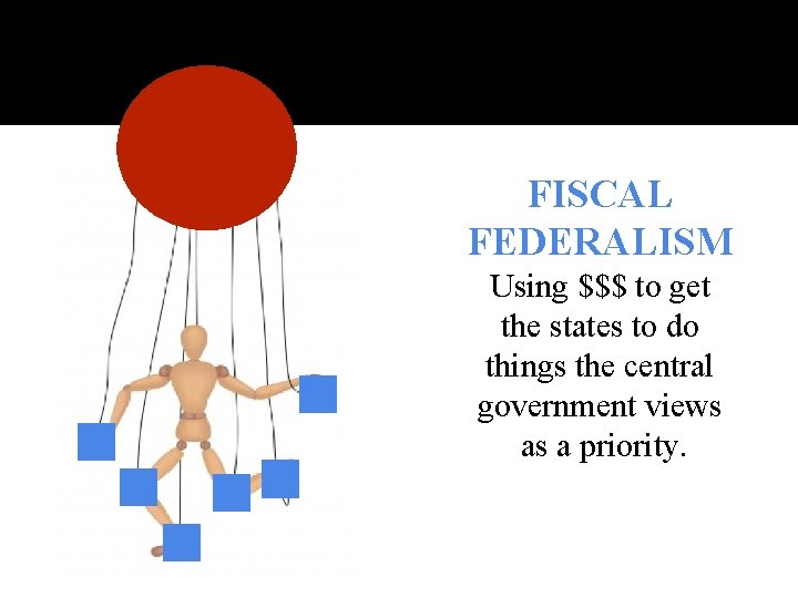 FISCAL FEDERALISM Using $$$ to get the states to do things the central government