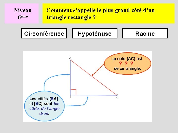 Niveau 6ème Comment s’appelle le plus grand côté d’un triangle rectangle ? Circonférence Hypoténuse