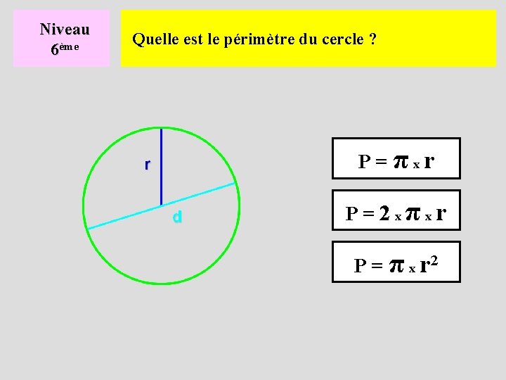 Niveau 6ème Quelle est le périmètre du cercle ? P= πxr P= 2 xπxr