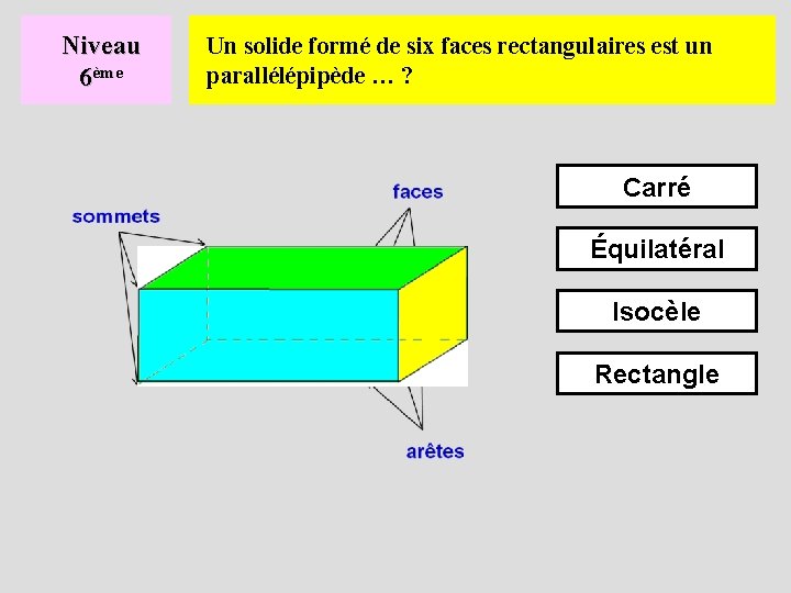 Niveau 6ème Un solide formé de six faces rectangulaires est un parallélépipède … ?