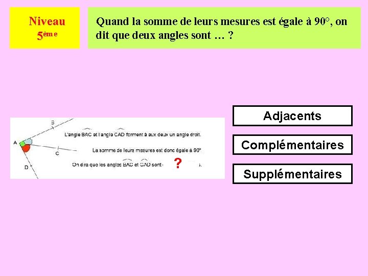 Niveau 5ème Quand la somme de leurs mesures est égale à 90°, on dit