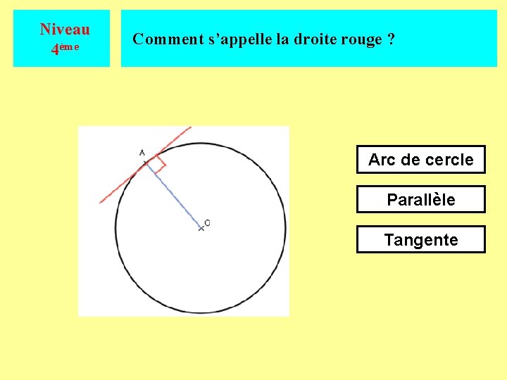 Niveau 4ème Comment s’appelle la droite rouge ? Arc de cercle Parallèle Tangente 