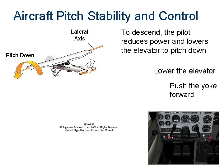 Aircraft Pitch Stability and Control Lateral Axis Pitch Down To descend, the pilot reduces