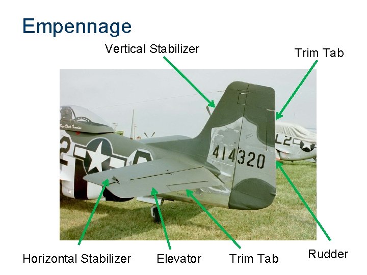 Empennage Vertical Stabilizer Horizontal Stabilizer Elevator Trim Tab Rudder 