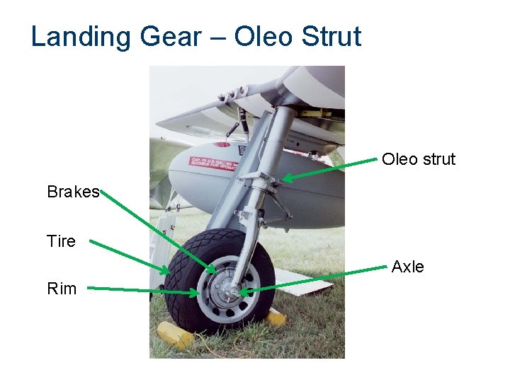 Landing Gear – Oleo Strut Oleo strut Brakes Tire Axle Rim 