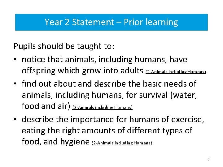 Year 2 Statement – Prior learning Prior Learning Year 2 statements Pupils should be