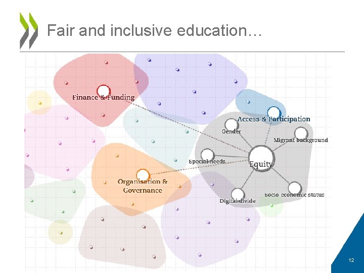 Fair and inclusive education… 12 