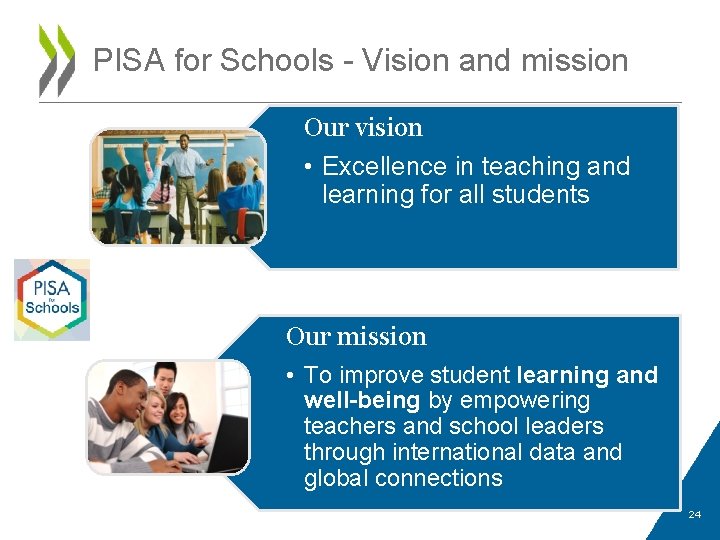 PISA for Schools - Vision and mission Our vision • Excellence in teaching and