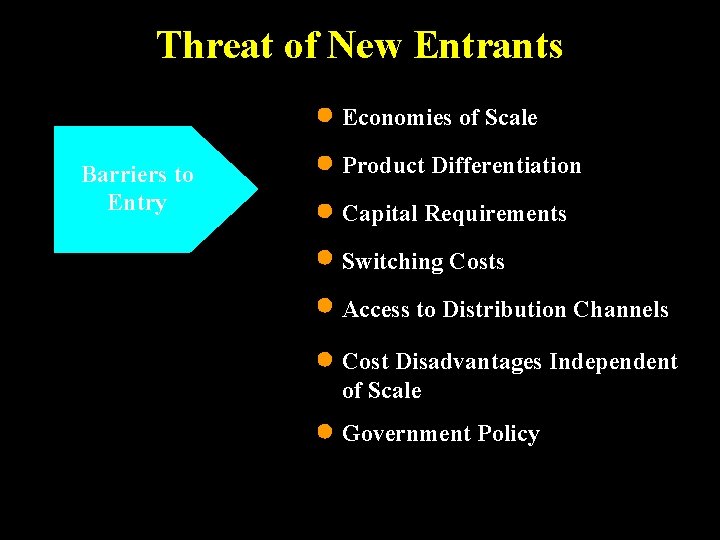 Threat of New Entrants Economies of Scale Barriers to Entry Product Differentiation Capital Requirements