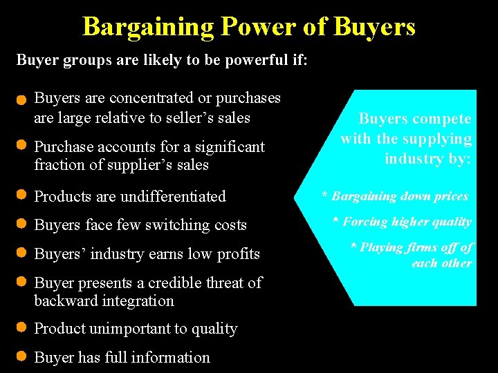 Bargaining Power of Buyers Buyer groups are likely to be powerful if: Buyers are