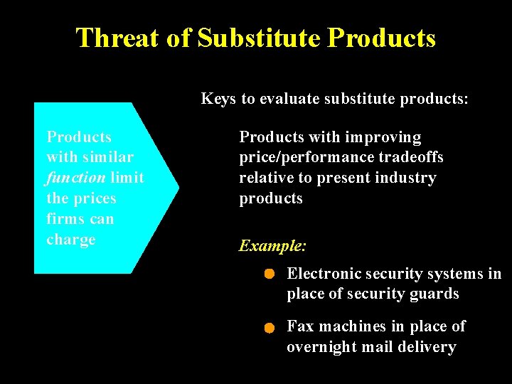 Threat of Substitute Products Keys to evaluate substitute products: Products with similar function limit