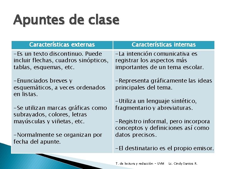 Apuntes de clase Características externas Características internas -Es un texto discontinuo. Puede incluir flechas,