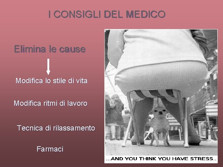I CONSIGLI DEL MEDICO Elimina le cause Modifica lo stile di vita Modifica ritmi