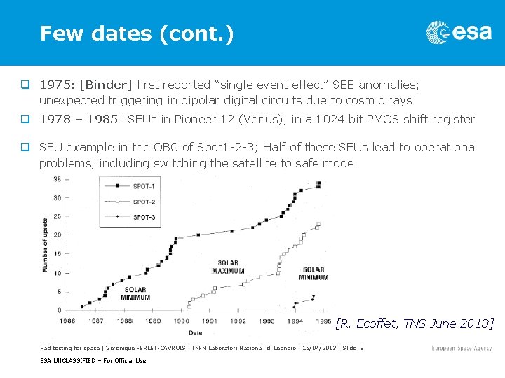 Few dates (cont. ) q 1975: [Binder] first reported “single event effect” SEE anomalies;
