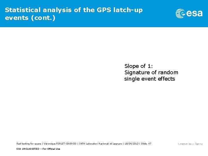 Statistical analysis of the GPS latch-up events (cont. ) Slope of 1: Signature of