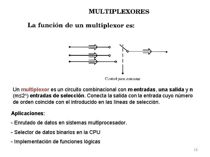 Un multiplexor es un circuito combinacional con m entradas, una salida y n (m≤