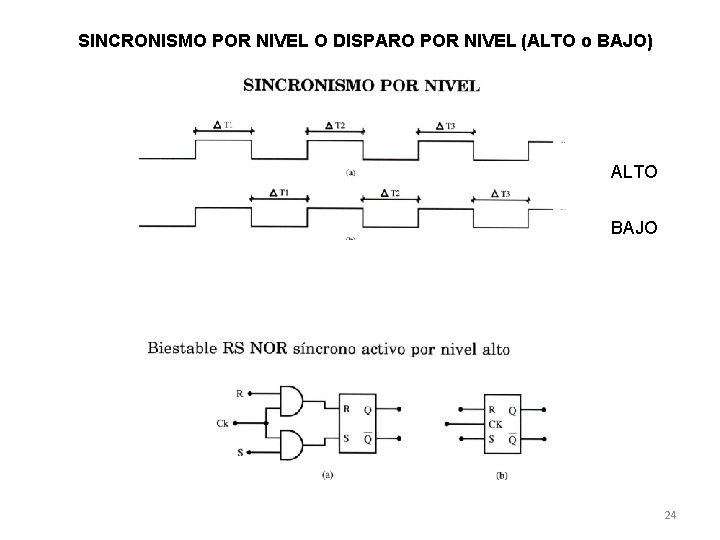 SINCRONISMO POR NIVEL O DISPARO POR NIVEL (ALTO o BAJO) ALTO BAJO 24 