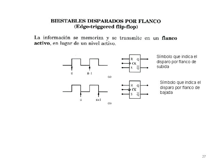 Símbolo que indica el disparo por flanco de subida Símbolo que indica el disparo