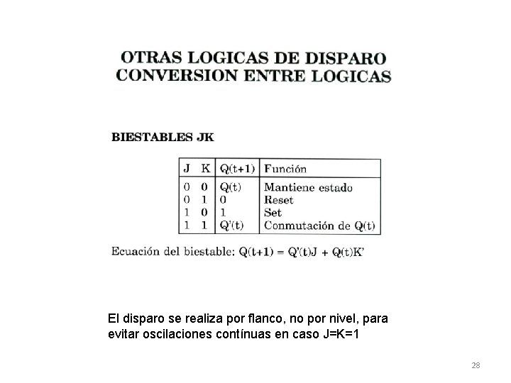 El disparo se realiza por flanco, no por nivel, para evitar oscilaciones contínuas en