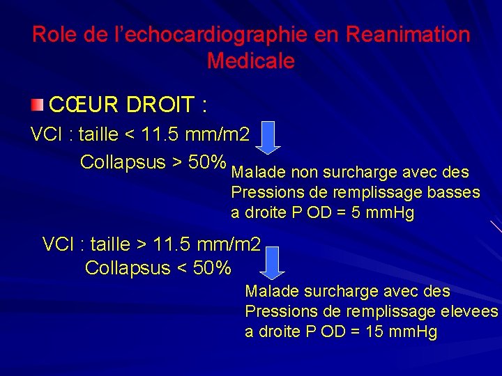 Role de l’echocardiographie en Reanimation Medicale CŒUR DROIT : VCI : taille < 11.