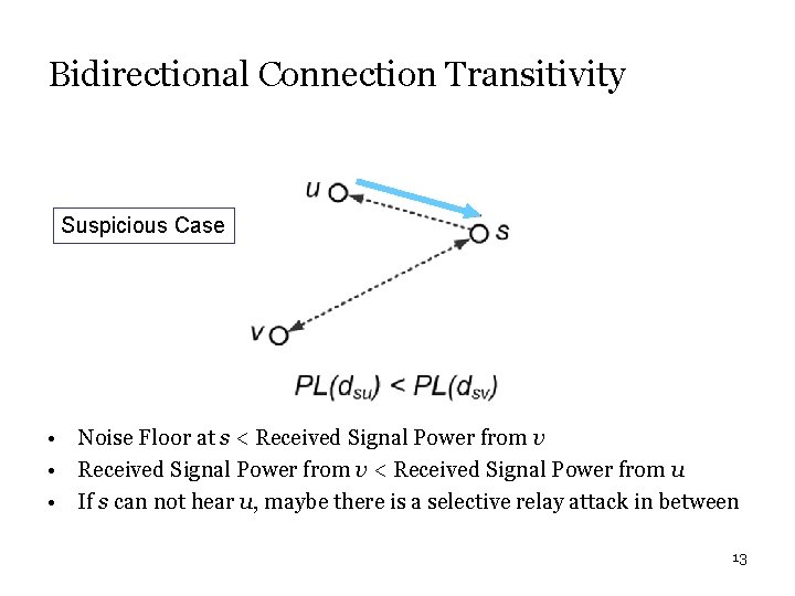 Bidirectional Connection Transitivity Suspicious Case • Noise Floor at s < Received Signal Power