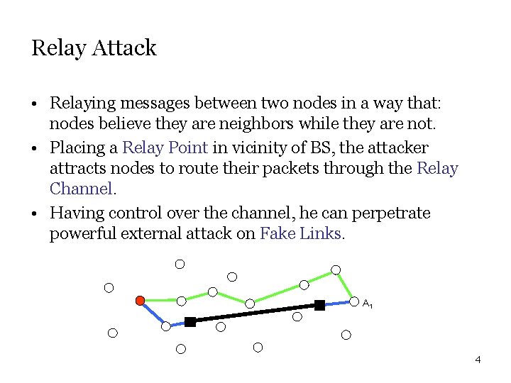Relay Attack • Relaying messages between two nodes in a way that: nodes believe