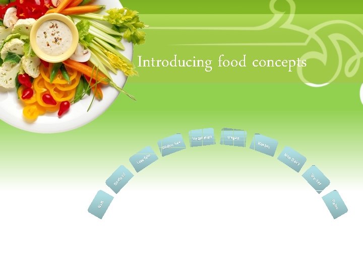 Introducing food concepts • Your Description Goes Here free ten Glu K os her