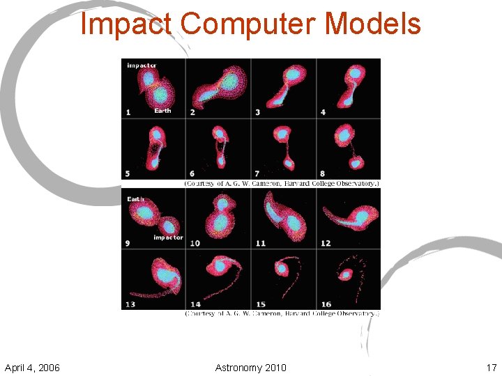 Impact Computer Models April 4, 2006 Astronomy 2010 17 