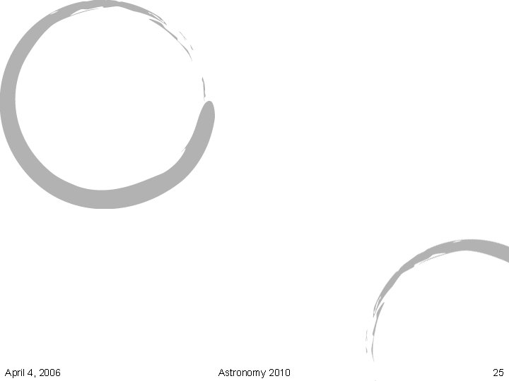 April 4, 2006 Astronomy 2010 25 