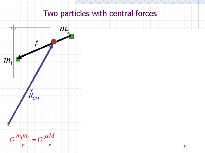 Two particles with central forces 12 